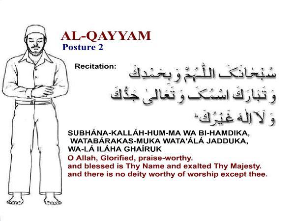 Namaz Chart In English