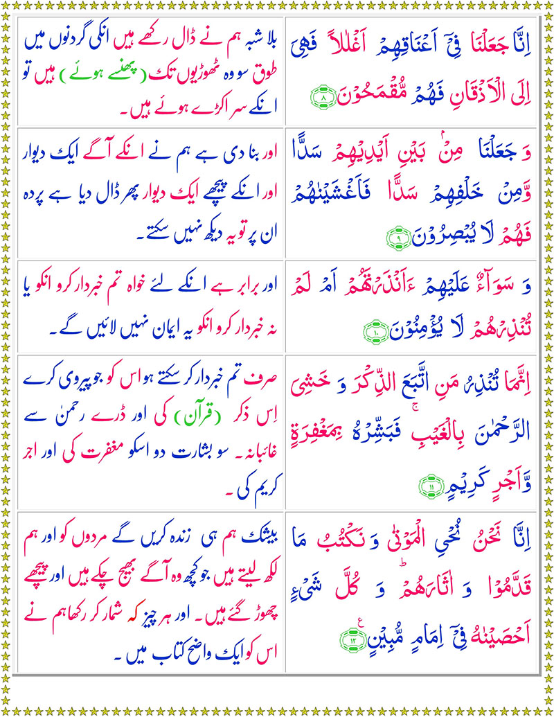 Surah Yaseen with Urdu Translation - Surah Yaseen with English Translation