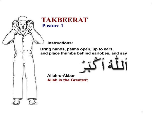 Say Takbeer-e-Tahrima | Takbeerat | Pray Namaz | Pray Salah 