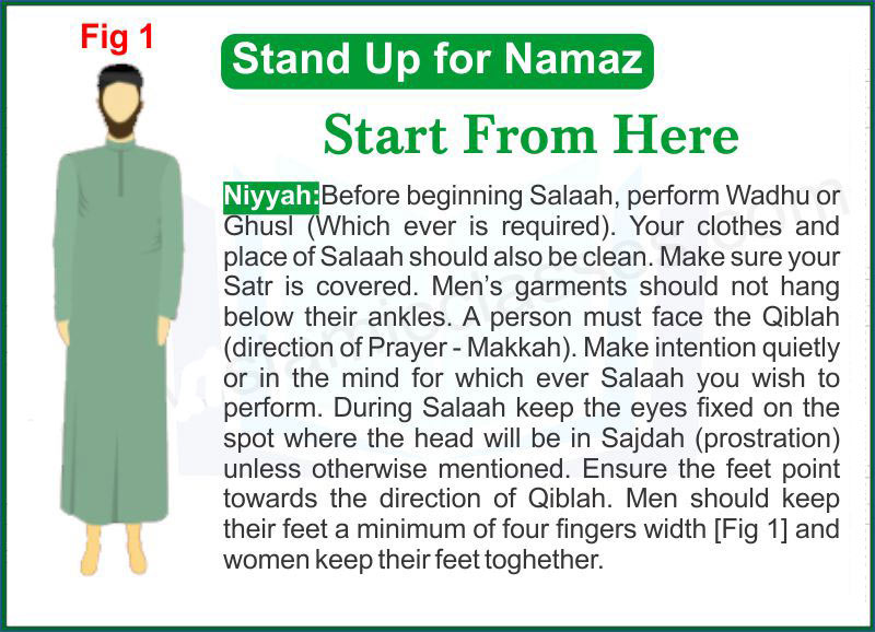 How To Pray Namaz | How to Pray Salah 