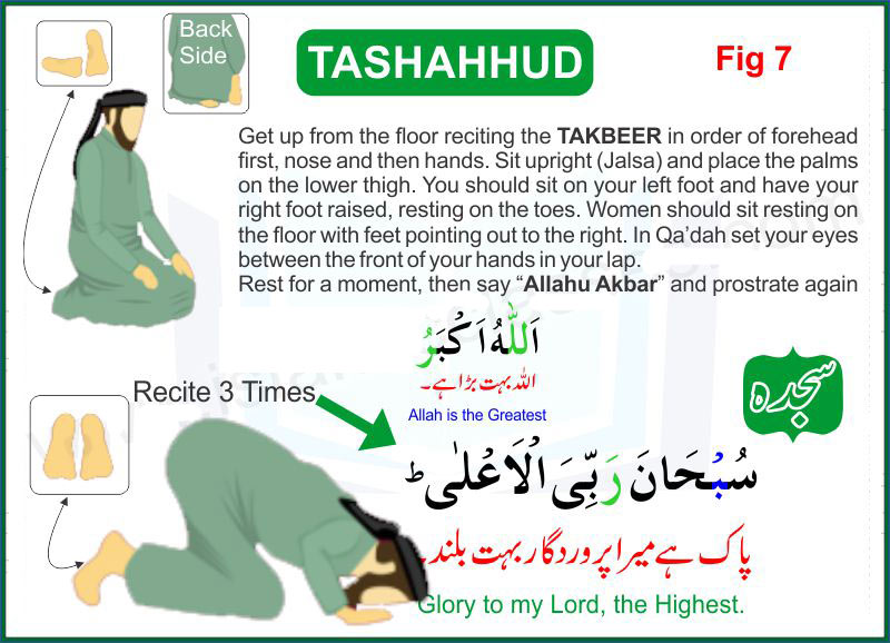 Tashahud | How To Pray Namaz | How to Pray Salah 