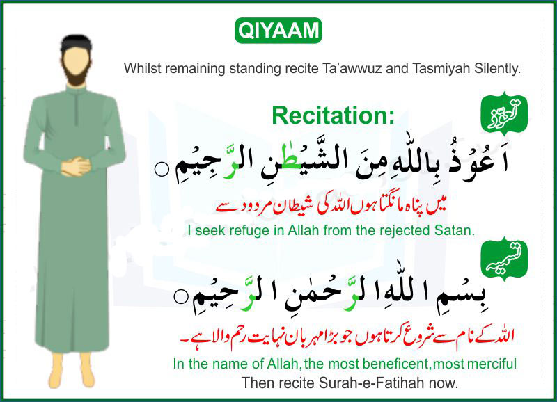 Qiyaam | How To Pray Namaz | How to Pray Salah 