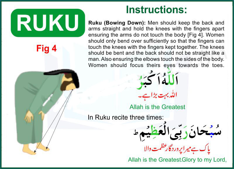 Ruku | How To Pray Namaz | How to Pray Salah 
