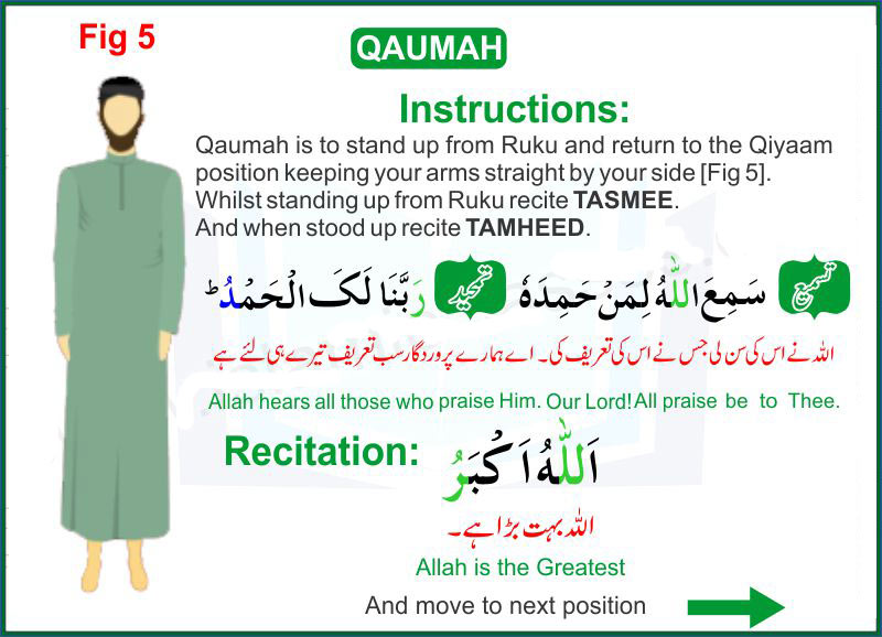 Qaumah | How To Pray Namaz | How to Pray Salah 
