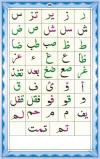 Noorani Qaida Online - Yassarnal Quran Online