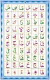 Noorani Qaida Online - Yassarnal Quran Online