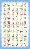 Noorani Qaida Online - Yassarnal Quran Online