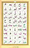 Noorani Qaida Online - Yassarnal Quran Online