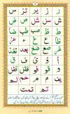 Learn Quran Online With Tajweed