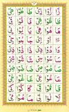 Learn Noorani Qaida Online