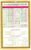 Noorani Qaida Online - Yassarnal Quran Online