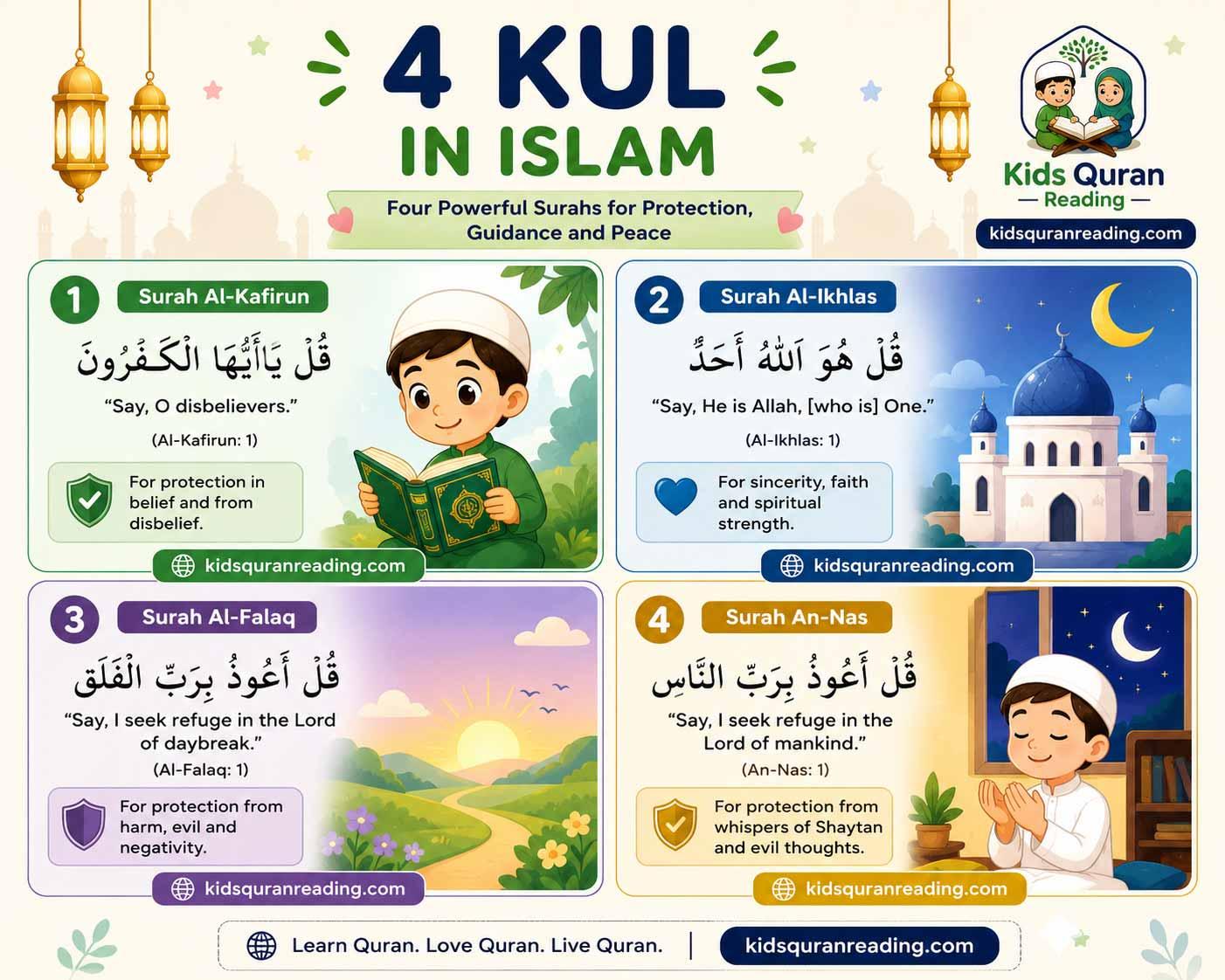 dua for entering leaving toilet
