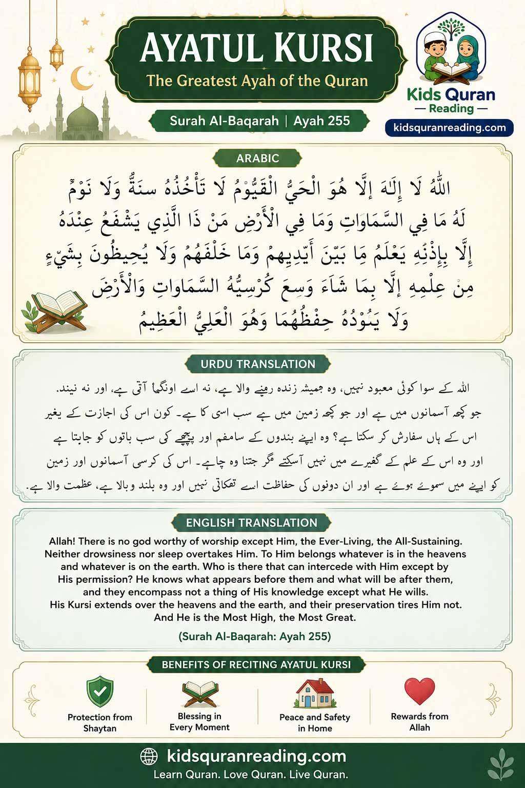 Ayatul Kursi in English Urdu Translation
