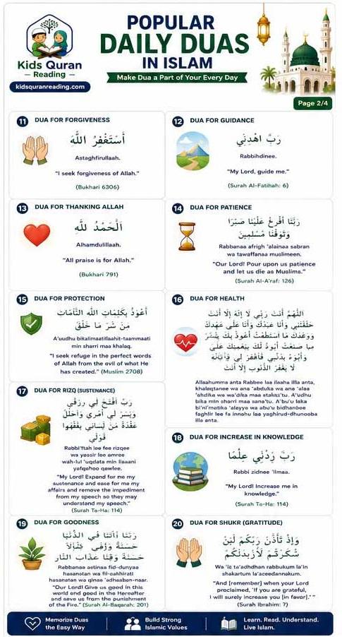 Dua Befor Starting Meal