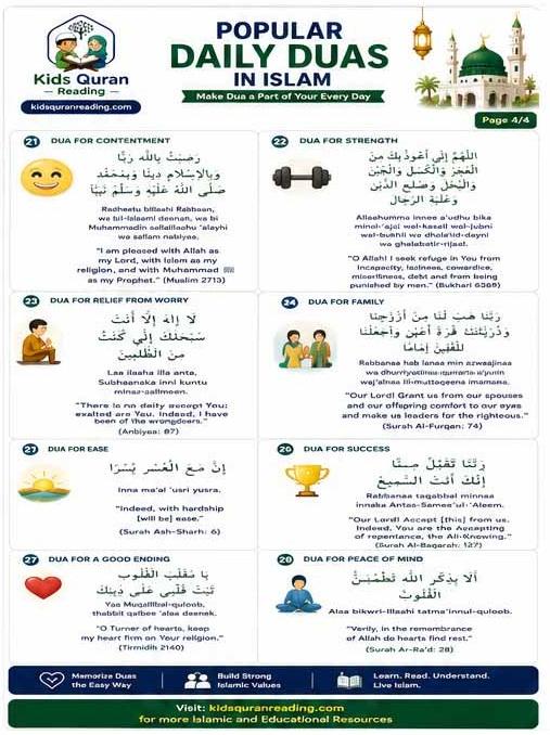 Dua Befor Starting Meal