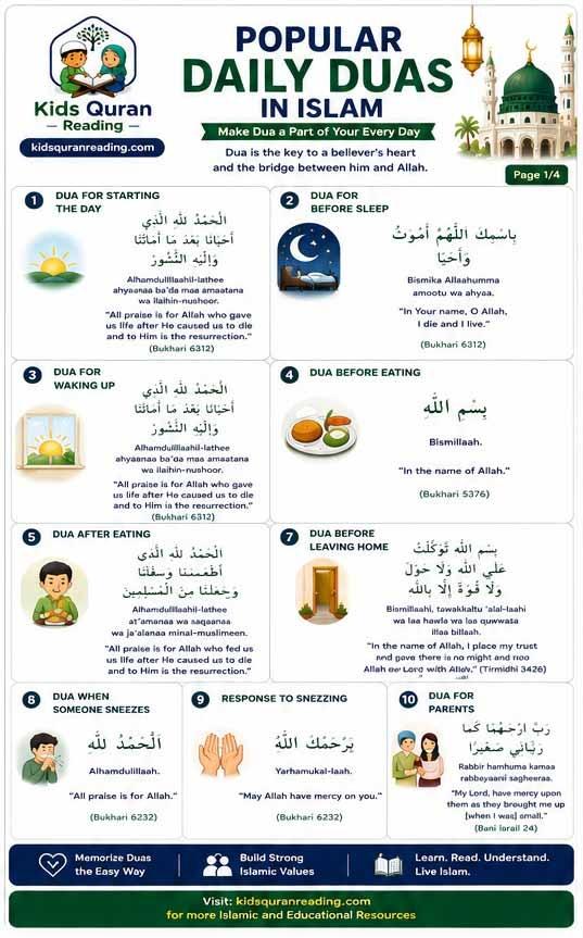 Dua Befor Starting Meal