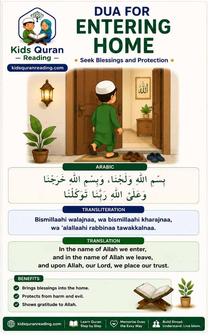 dua for entering home