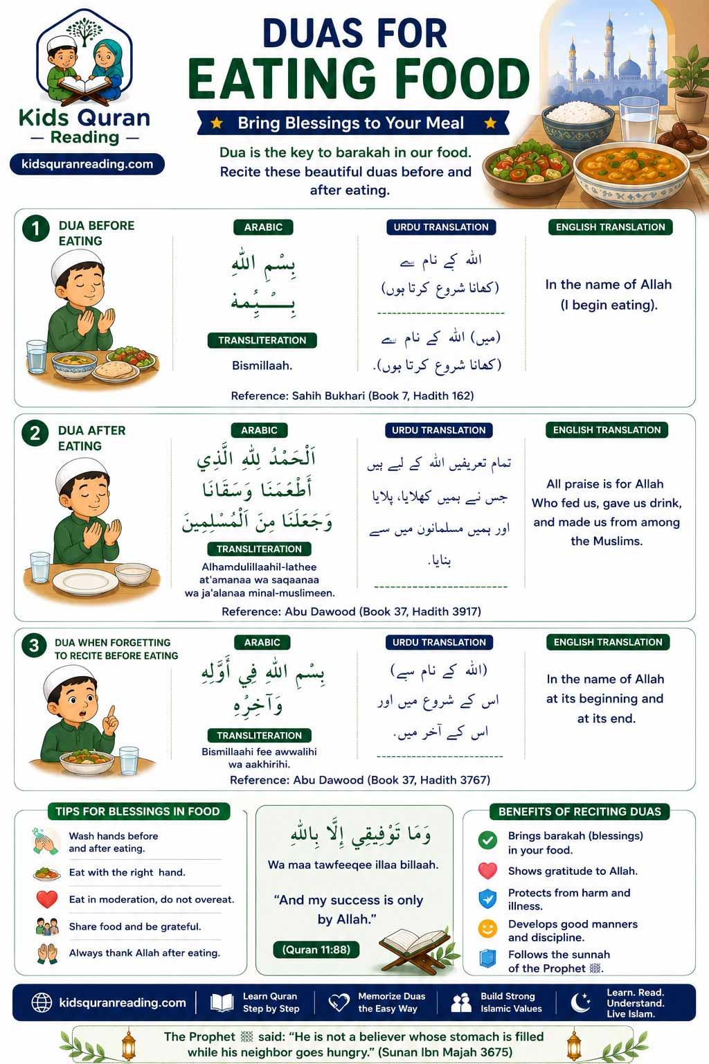 dua for eating food
