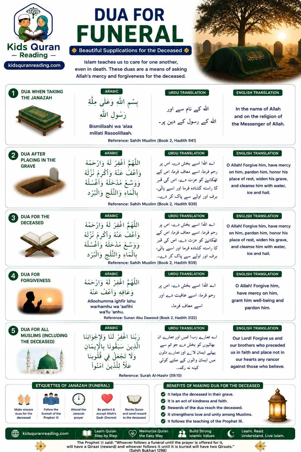 dua for funeral