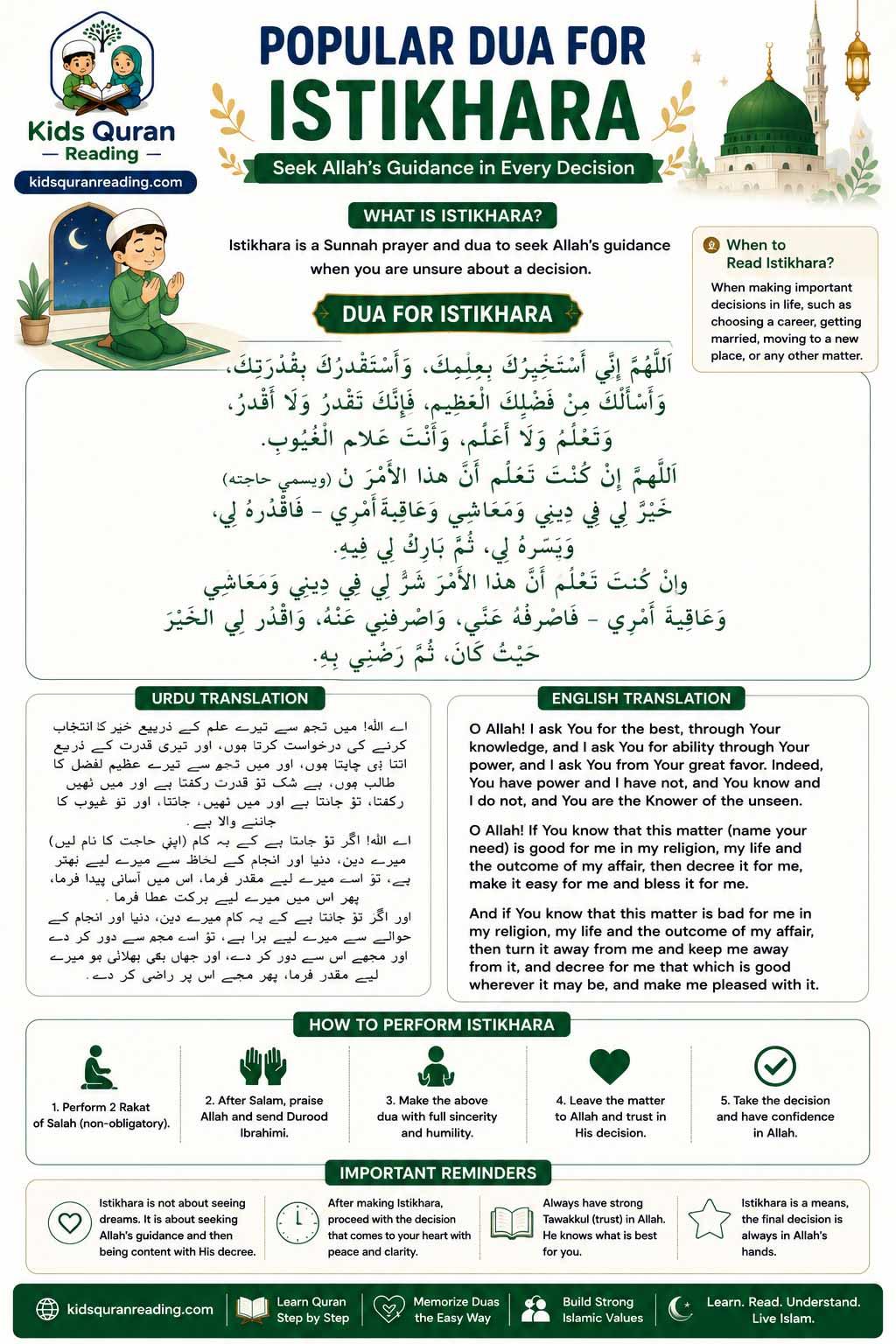 Dua For Istikhara