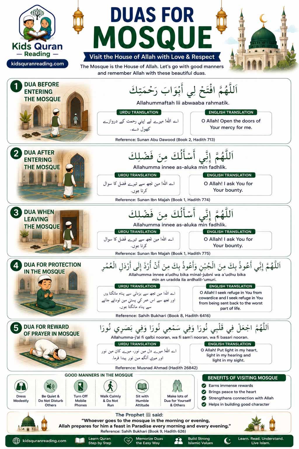 dua for entering mosque