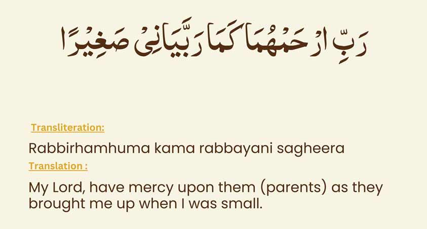 Dua for deceased parents