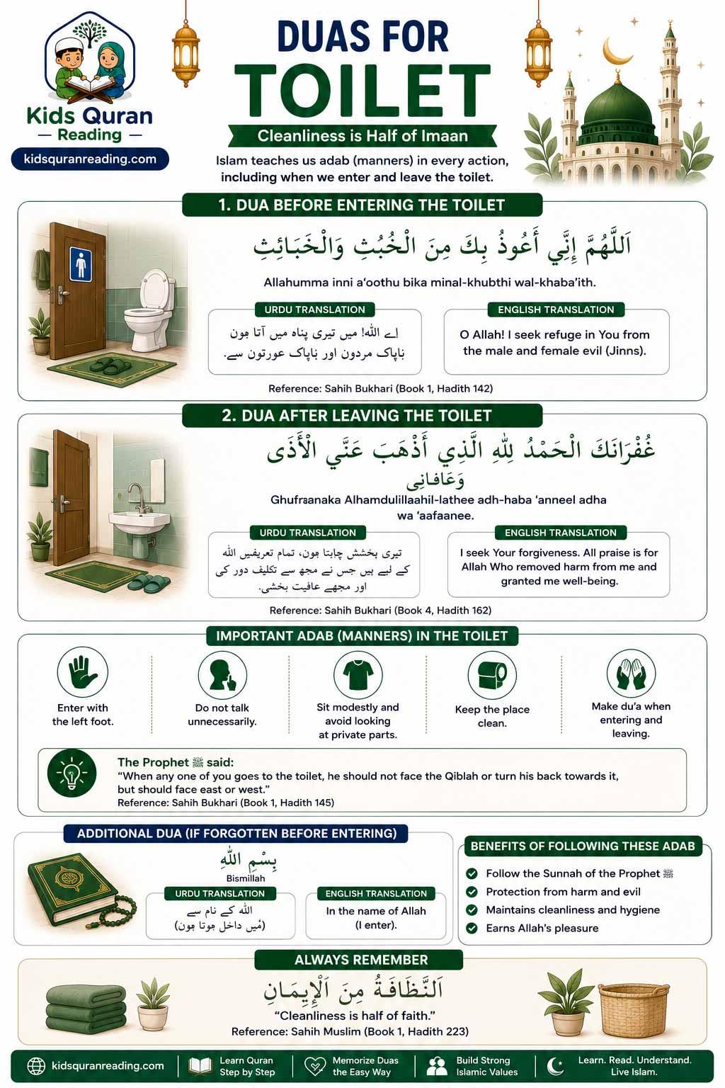 dua for entering leaving toilet