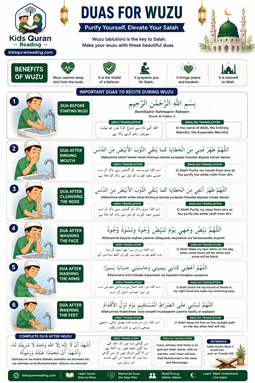 dua before wuzu