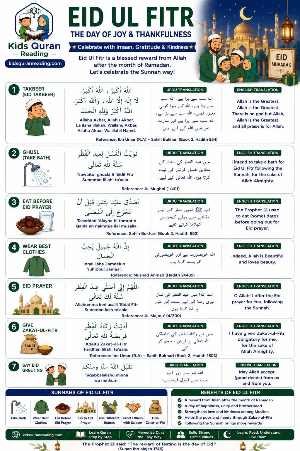 Popukar Daily Duas