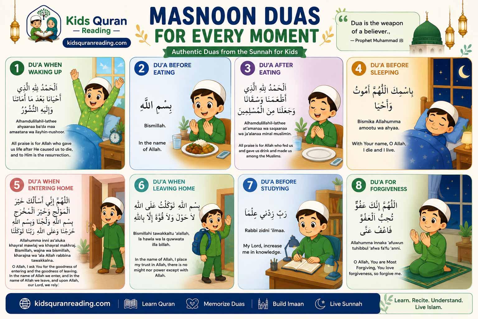 dua for entering leaving toilet