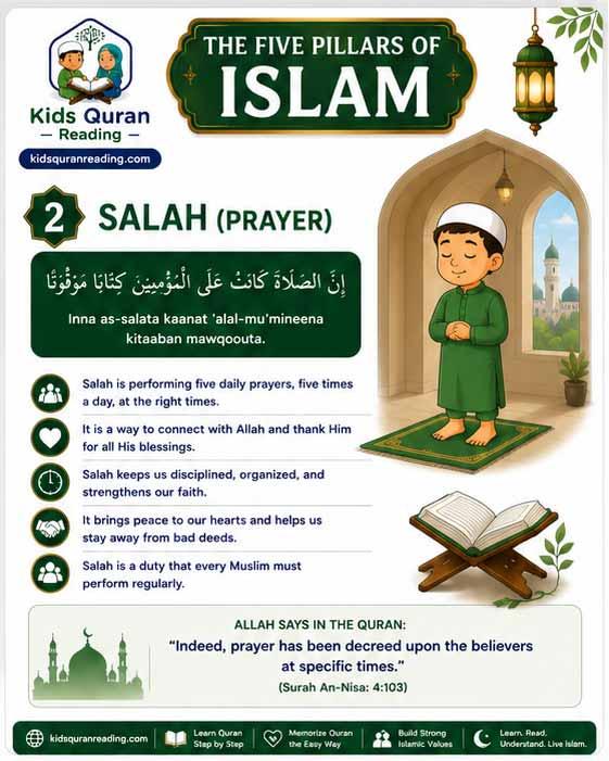 5 Pillars Of Islam