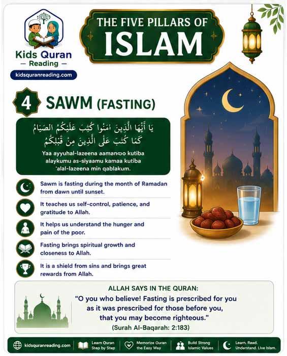 5 Pillars Of Islam