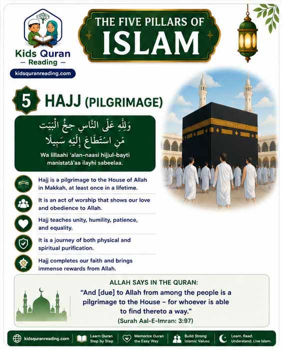 5 Pillars Of Islam