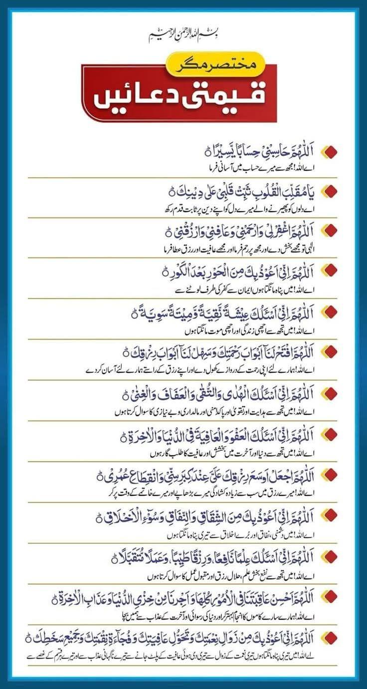 Popular Daily Duas