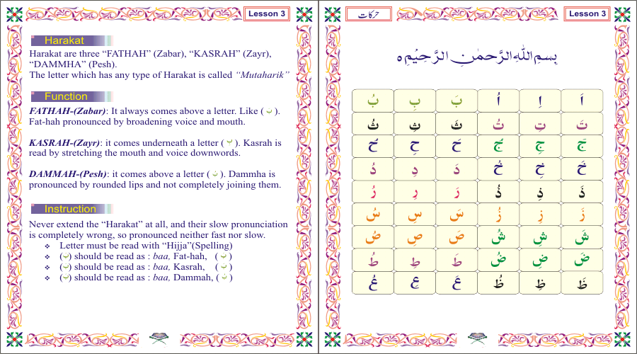 Rehmani Qaida - Noorani Qaida - Quran Qaida