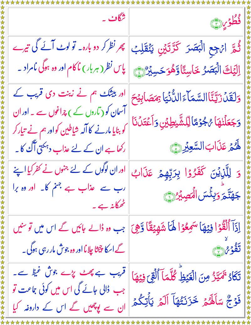 Surah al-mulk full pdf