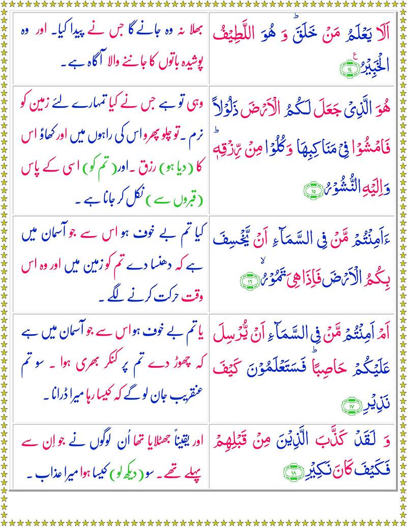 Surah Rahman with Urdu Translation - Surah Rahman with English Translation