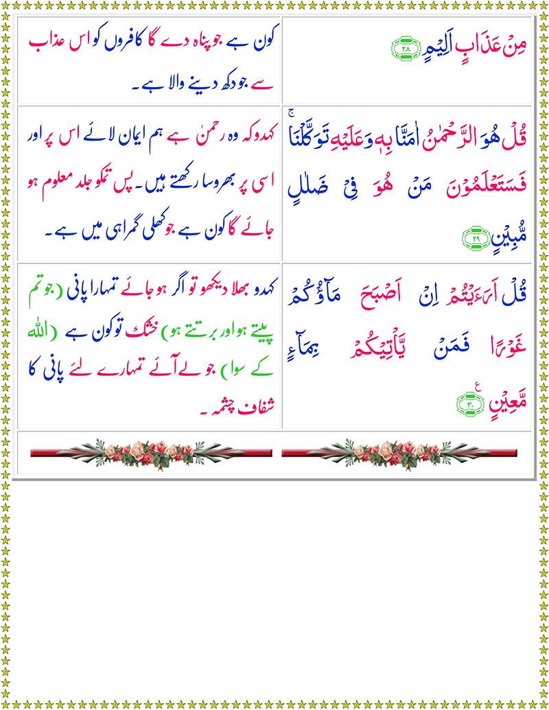 Surah Rahman with Urdu Translation - Surah Rahman with English Translation