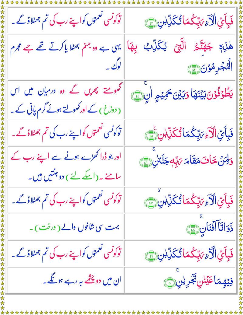 Surah Rahman with Urdu Translation - Surah Rahman with English Translation