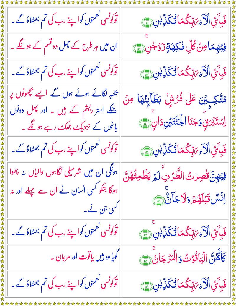 Surah Rahman with Urdu Translation - Surah Rahman with English Translation