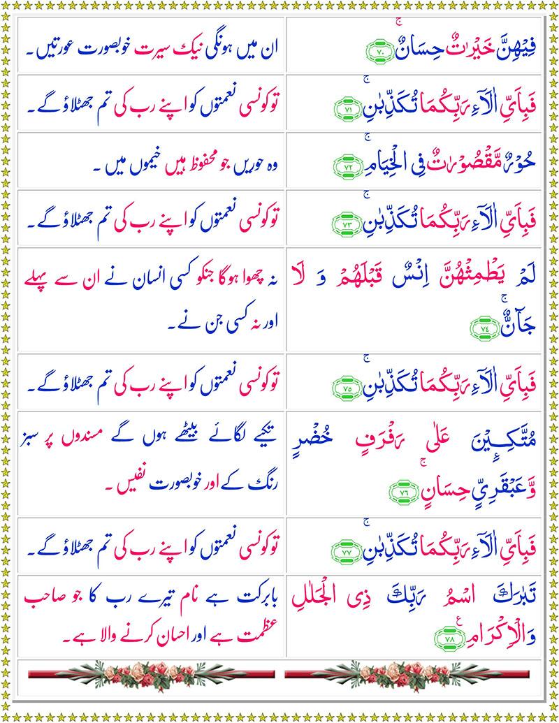 Surah Rahman with Urdu Translation - Surah Rahman with English Translation