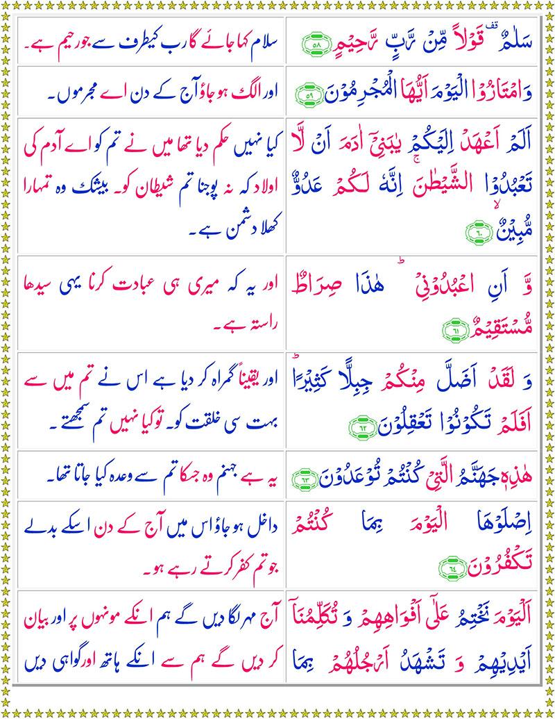 Surah Yaseen with Urdu Translation - Surah Yaseen with English Translation