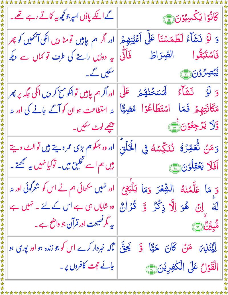 Surah Yaseen with Urdu Translation - Surah Yaseen with English Translation