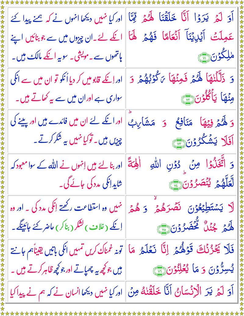 Surah Yaseen with Urdu Translation - Surah Yaseen with English Translation