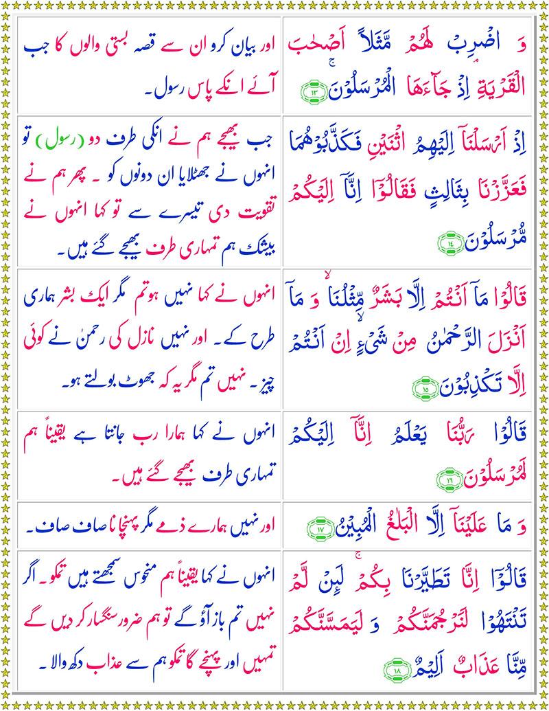 Surah Yaseen with Urdu Translation - Surah Yaseen with English Translation